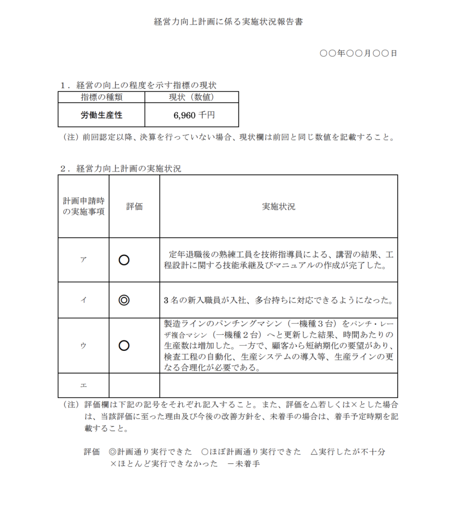 経営力向上計画の変更申請の方法（書き方） Innovales株式会社